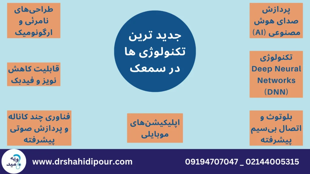 جدیدترین تکنولوژی سمعک 