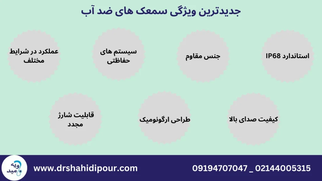 جدیدترین سمعک ضد اب